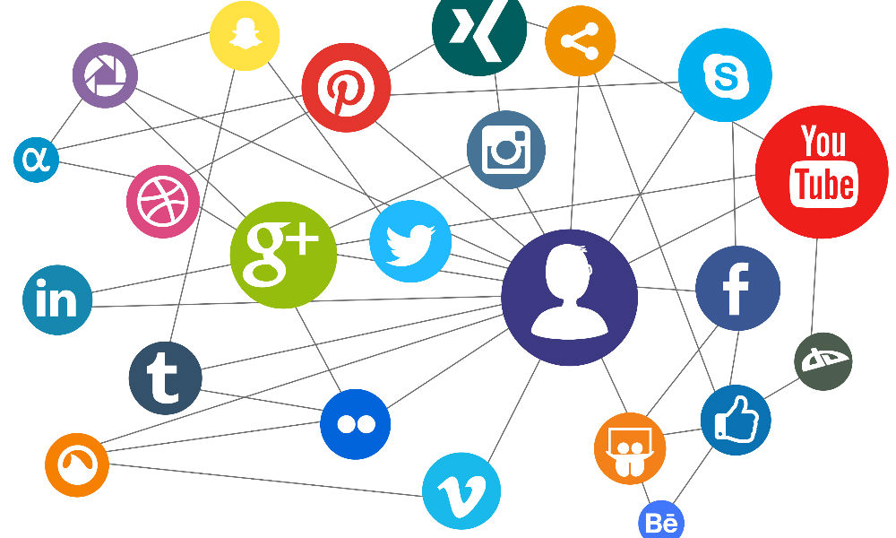 digital marketing agency, digital marketing company, digital marketing consultant, digital marketing services